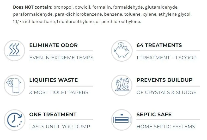 Toilet chem Happy Camper 64